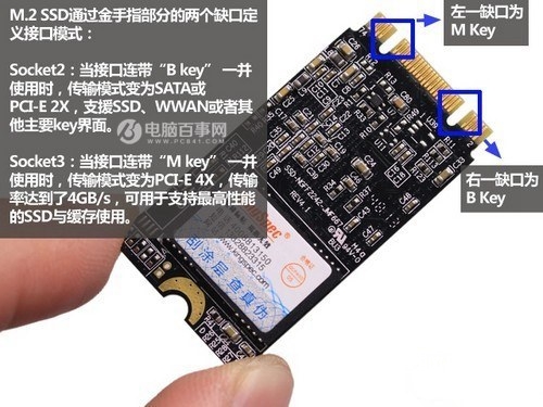 固態硬盤容量越大速度越快嗎?SSD選購雷區與注意事項