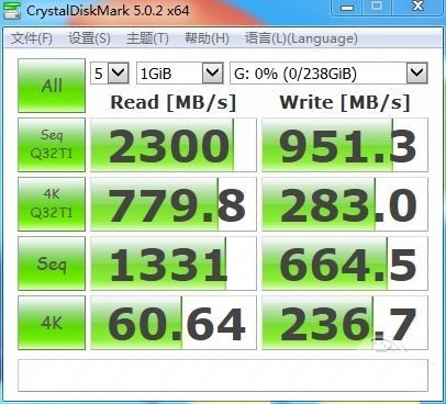 M.2接口SSD是咋回事？M.2接口SSD全面解析