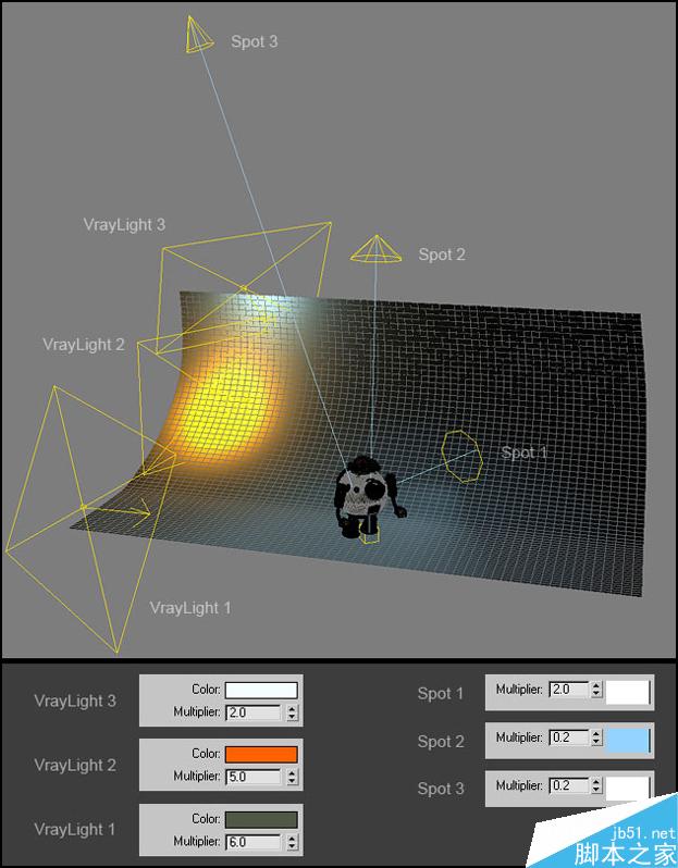 3DSMAX制作機器人 武林網(wǎng) 3DSMAX建模教程