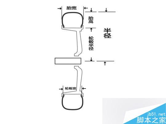 3DS MAX打造極品奔馳跑車 武林網(wǎng) 3DSMAX教程