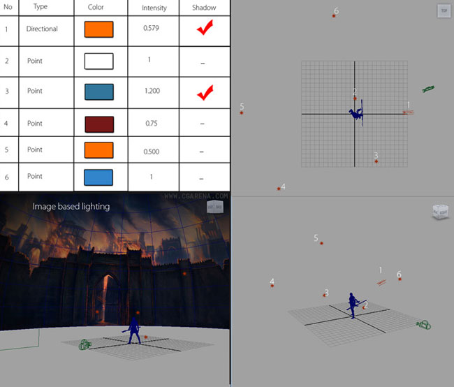 3DMAX打造伊朗Sohrab 武林網 3DSMAX角色教程