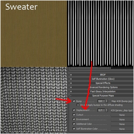 3DsMax打造經典卡通角色
