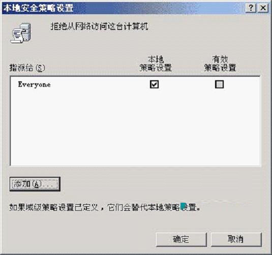 讓U盤不再自動(dòng)播放的五種方案