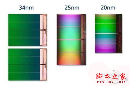 SSD固態硬盤是否比傳統機械硬盤更省電?