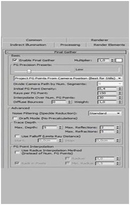 3DSMax制作Angioletta Giolli