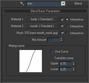 3DMax角色教程 愛琴海女孩 武林網 3DSMAX角色教程
