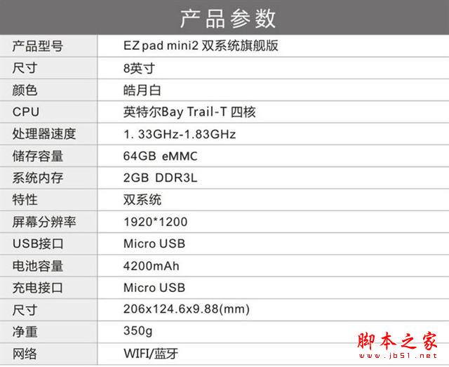 寸雙系統(tǒng)平板典范!中柏mini2售699元