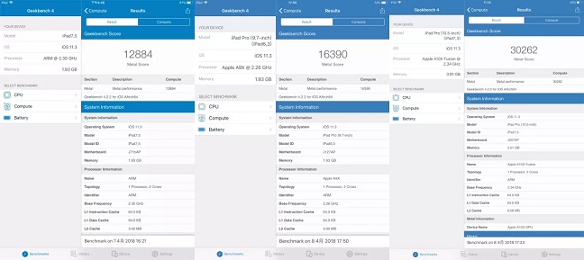 iPad 2018和iPad Pro哪個好?iPad 2018款與iPad Pro區(qū)別對比