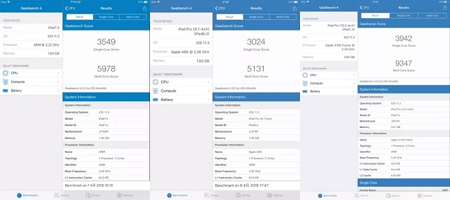 iPad 2018和iPad Pro哪個好?iPad 2018款與iPad Pro區(qū)別對比