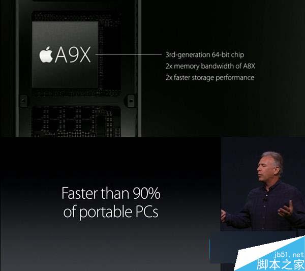 iPad Pro性能出色 未來或干掉80%便攜式PC