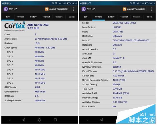 榮耀平板2和榮耀x2哪個值得買？華為榮耀平板2和榮耀x2詳細區(qū)別對比評測