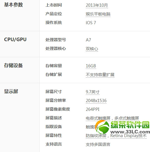 小米平板和ipad air哪個好？小米平板和ipad air對比評測3