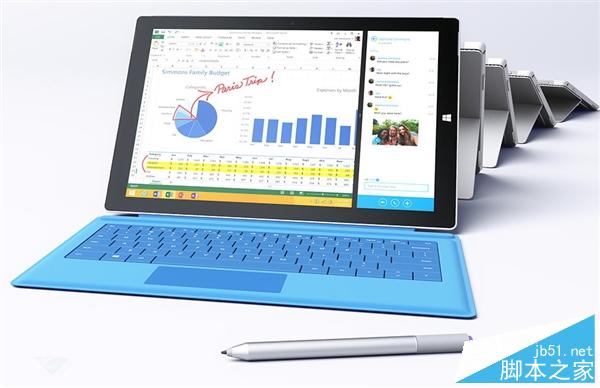 iPad ProPKSurface Pro 3:誰是辦公利器?