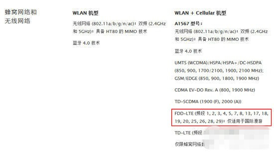 國(guó)行4G版iPad Air2/mini3常見(jiàn)問(wèn)題解答匯總