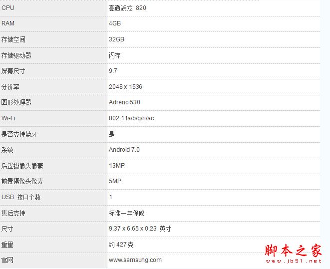 三星Tab S3值得買嗎?三星Galaxy Tab S3平板電腦全面評測