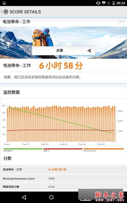 七彩虹 G808 4G至尊極速版 七彩虹 G808 4G至尊極速版