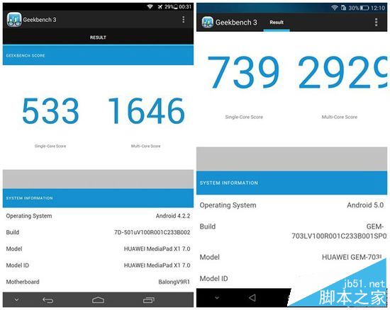 榮耀平板2和榮耀x2哪個值得買？華為榮耀平板2和榮耀x2詳細區(qū)別對比評測