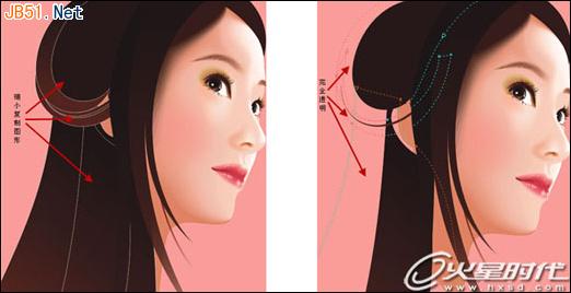 CoreIDRAW打造古典美女 寫實人物制作詳解 CoreIDRAW打造古典美女 寫實人物制作詳解