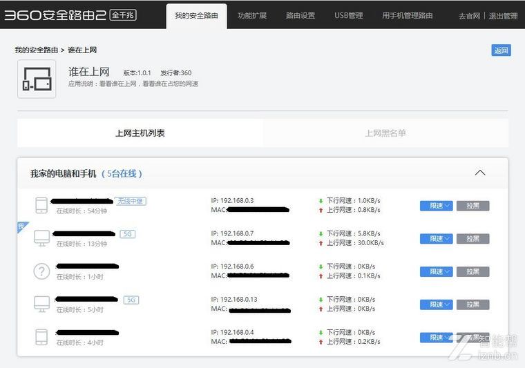 360安全路由2 全千兆體驗