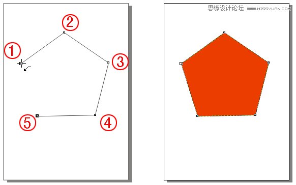 CorelDRAW解析貝塞爾工具使用技巧,