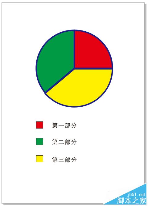 在CorelDRAW中,怎么制作餅形圖表