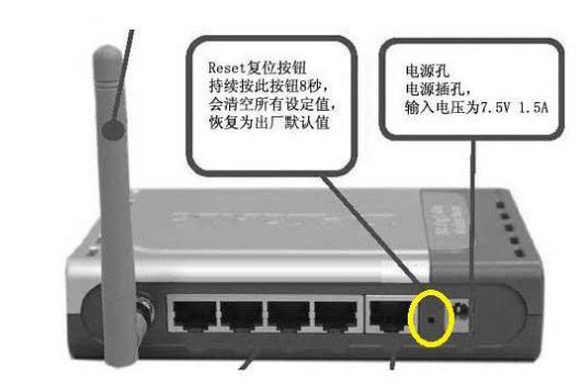 Tenda路由器恢復(fù)出廠設(shè)置2種方法