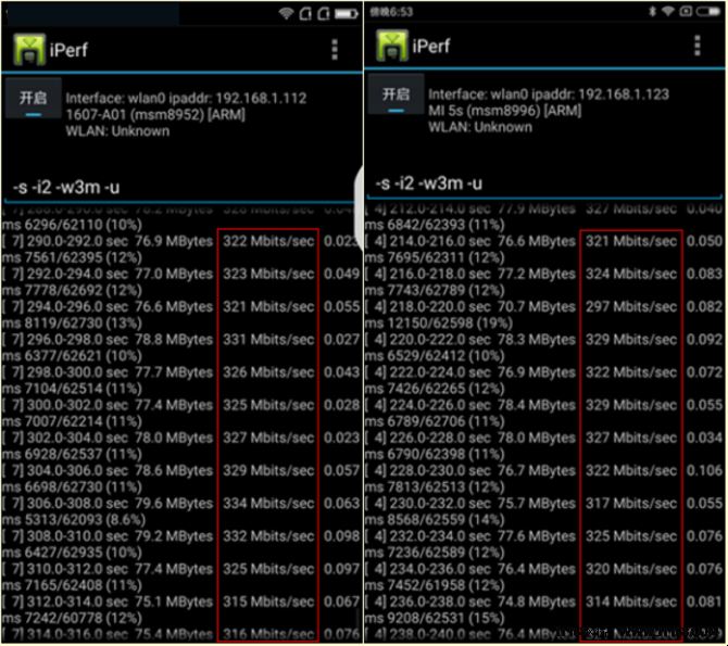 新三頻PK老三頻 產品特色大比拼
