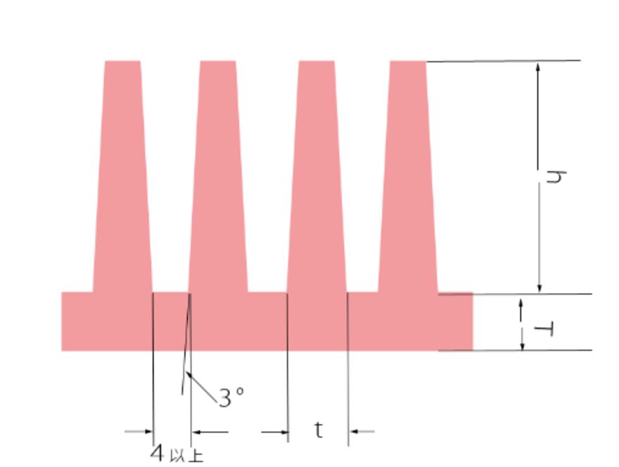 揭露小米Pro真面目  你會為情懷買單嗎？