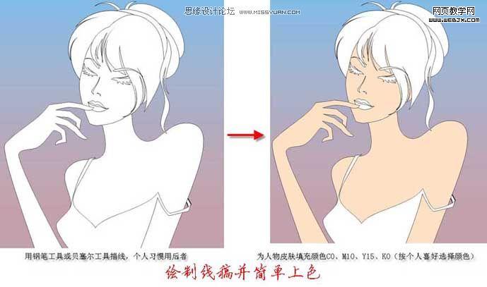 Coreldraw教程:繪制卡通矢量漂亮女孩_武林網(wǎng)