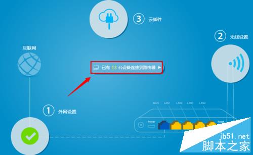 極路由怎么設置