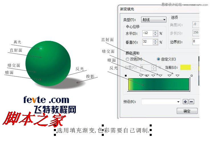 CorelDraw繪制綠色可愛(ài)的卡通龍,武林網(wǎng)