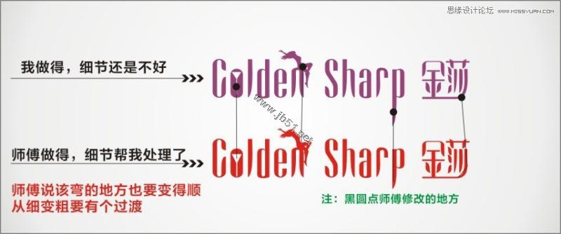 Coreldraw詳細解析金莎酒吧標(biāo)志設(shè)計教程