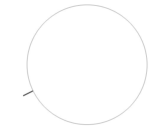 CDR制作矢量圖或位圖環(huán)繞效果 武林網(wǎng) CDR入門(mén)教程