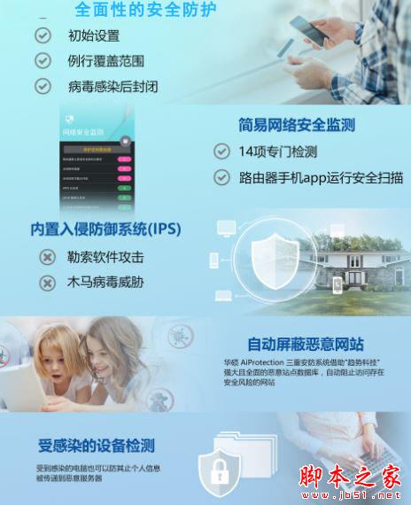 打破桎梏 榮耀王者手游利器--華碩AC86U