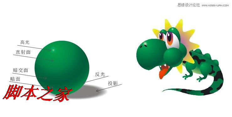 CorelDraw繪制綠色可愛(ài)的卡通龍,武林網(wǎng)
