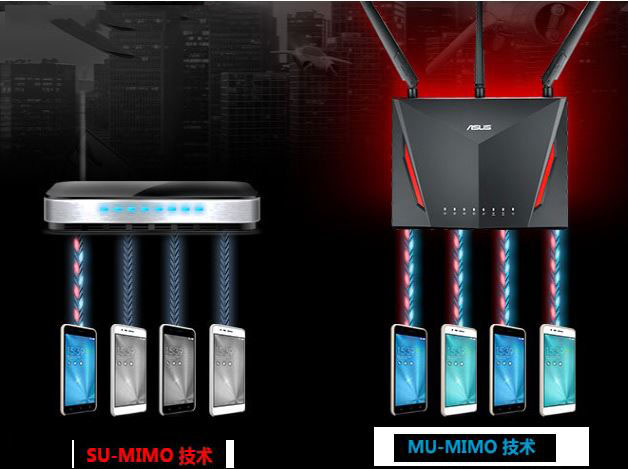 打破桎梏 榮耀王者手游利器--華碩AC86U