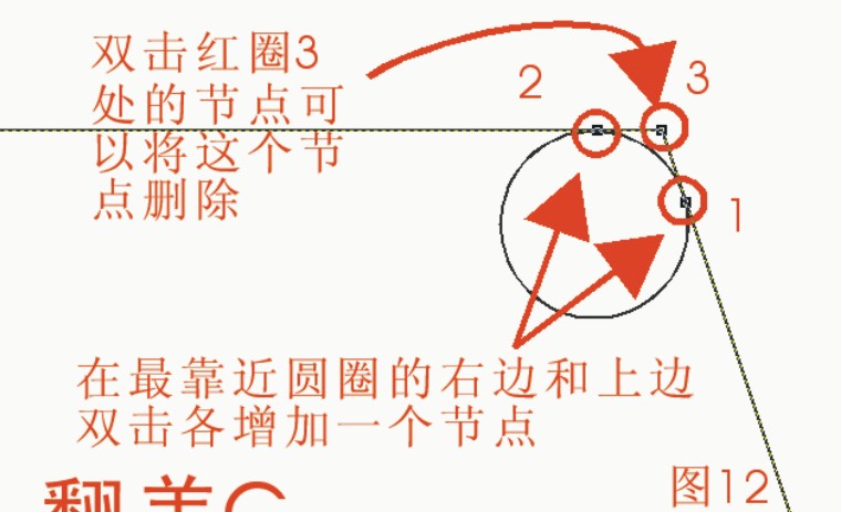 CDR制作包裝盒教程 武林網 CDR實例教程