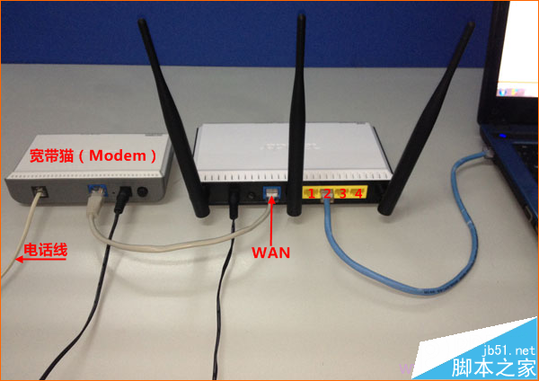 電話線接入上網時,B-Link路由器正確連接方式