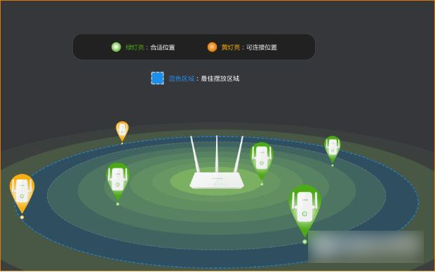 騰達(dá)AR301怎么設(shè)置 Tenda騰達(dá)AR301路由器設(shè)置教程