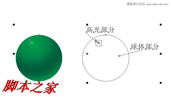 CorelDraw繪制綠色可愛(ài)的卡通龍,武林網(wǎng)
