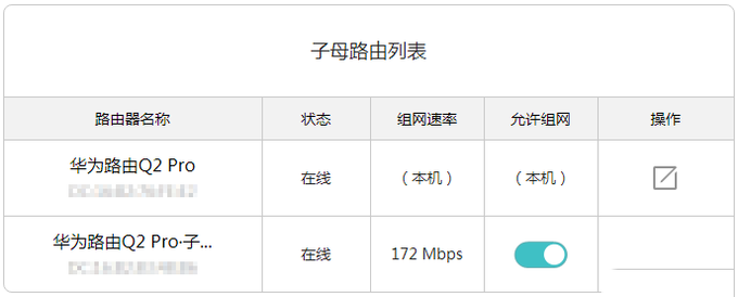 5分鐘輕松實(shí)現(xiàn)WiFi全屋覆蓋?華為路由 Q2 Pro 深度評測