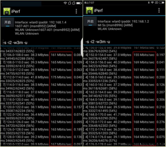 新三頻PK老三頻 產品特色大比拼