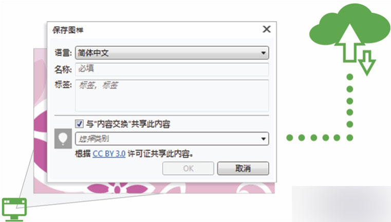 CDR X7新功能體驗 武林網 CDR入門教程