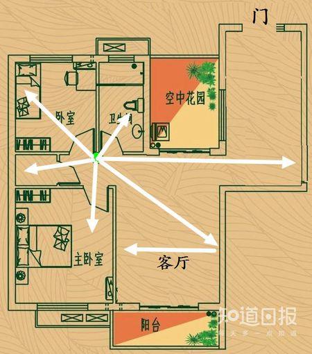 路由器怎么擺 Wi-Fi信號才更好？懂了