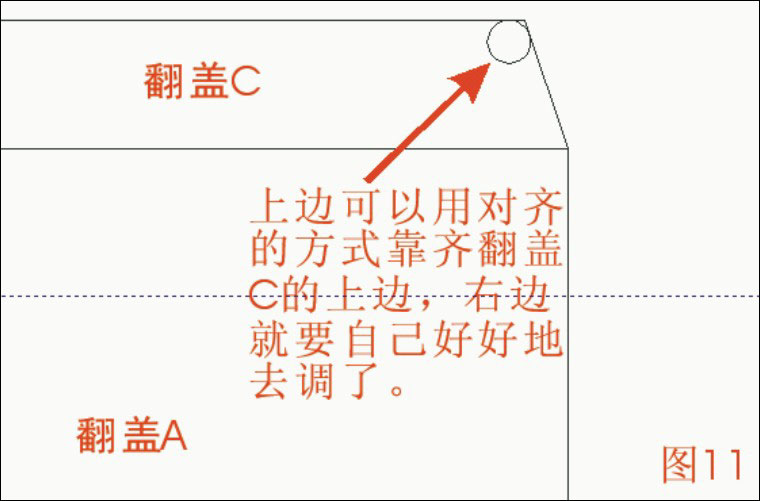 CDR制作包裝盒教程 武林網 CDR實例教程