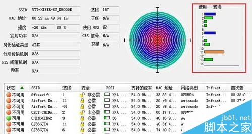 B-LINK必聯教你調整無線信號強度的小妙招