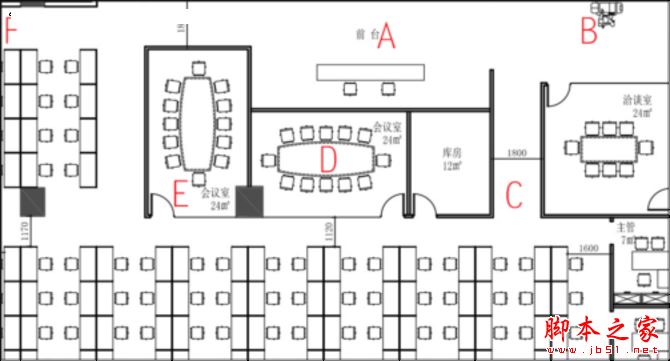 H3C Magic R2+性能測試篇