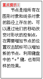CDR繪制紫色花瓶 武林網 CDR實例教程