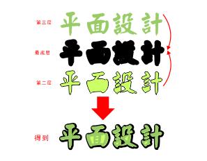 簡(jiǎn)約的標(biāo)識(shí)排版  武林網(wǎng) CDR實(shí)例教程