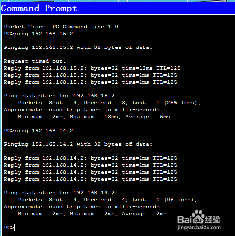 Cisco路由器靜態路由與默認路由的配置